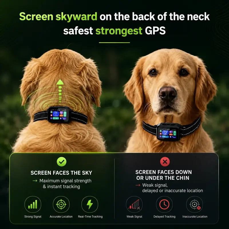 GPS Wireless Dog Collar Fence System - No Monthly Fee App Control, Custom Polygon Boundary & Remote Training, Free Phone Tracker for Up to 5 Pets, Virtual Electric Fence for Dogs, Black