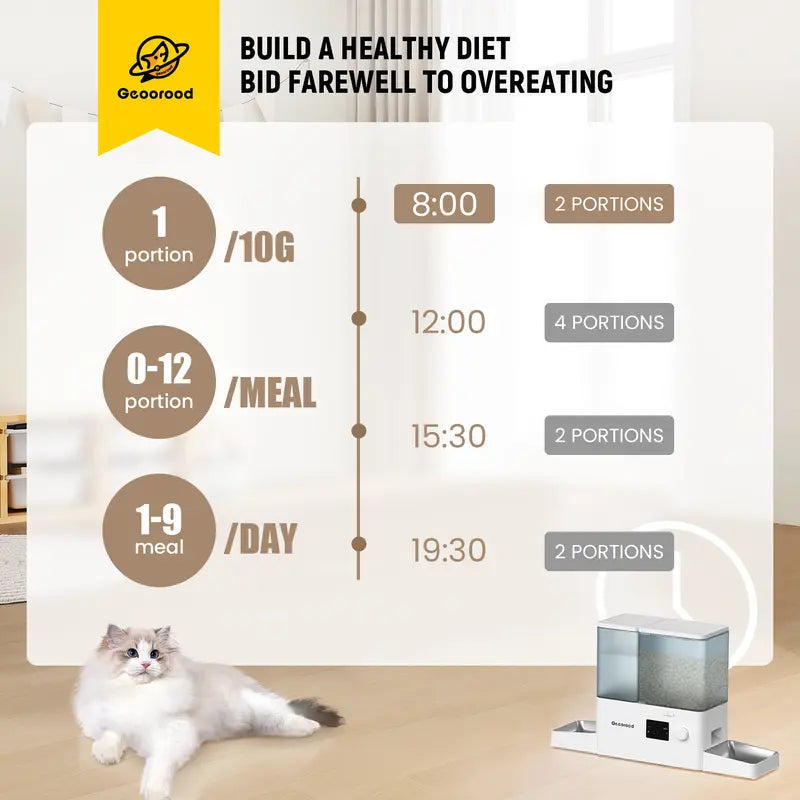 Geoorood 2-in-1 Automatic Pet Feeder & Gravity Water Dispenser Set with Stainless Steel Bowls - 8.5L/36Cups Capacity, Food/Water Split, Customizable Plan, Auto Filling, Stable Base, Easy Cleaning, Night Monitoring, Power Supply for Cats Small Dogs