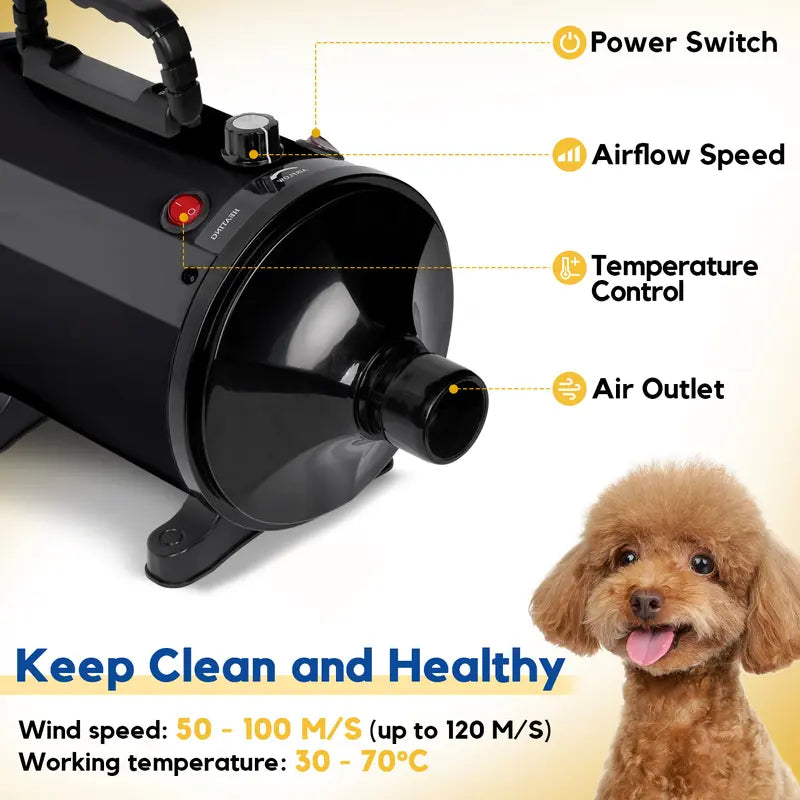 High Velocity Dog Hair Dryer Pet Grooming Tool, Noise-Reducing Force Blower with 4 Nozzles, Adjustable Temperature-Speed, Heat Protection, Plastic Body for Pet Supplies Calm Drying Sessions