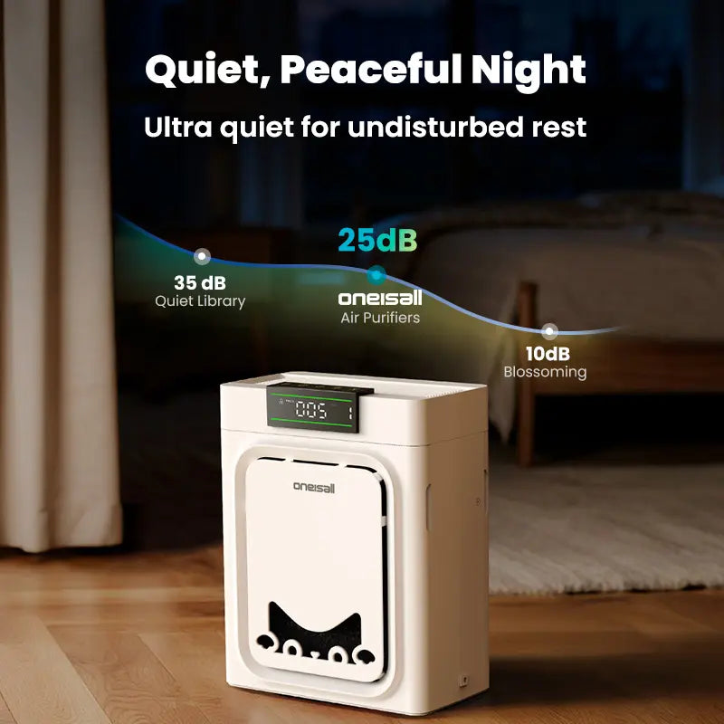 oneisall air purifiers for home pets, 3-in-1 Washable HEPA Filter, Dual-Sided Filter with 200g Activated Carbon, Pet-Friendly Design – Pet Lock, Allergen Relief & Odor Removal Dual-Side Air Intake Adsorbs Floating Hair
