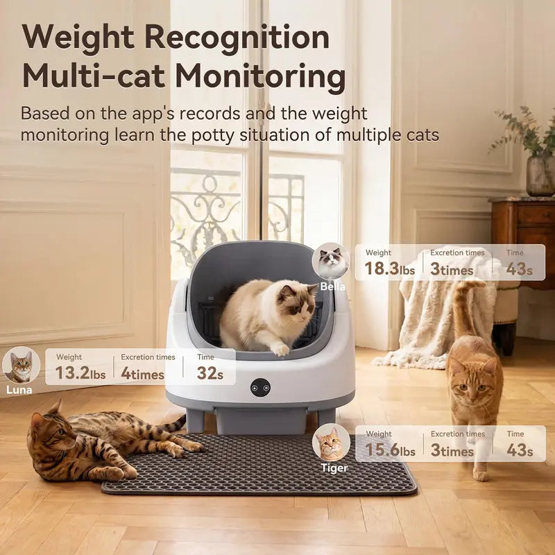 Automatic Cat Litter Box - App Control, Self-Cleaning, Odor Removal, Multi-Cat Safety Protection, Includes Mat, Garbage Bag, Fragrance Box, Grey, Automatic Litter Box