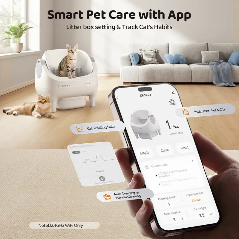 Thereye Open Automatic Litter Box, 10L Capacity, Built-in Safety Sensor, Odor Control, with Waste Disposal Device, Includes Waste Bag #sohochic
