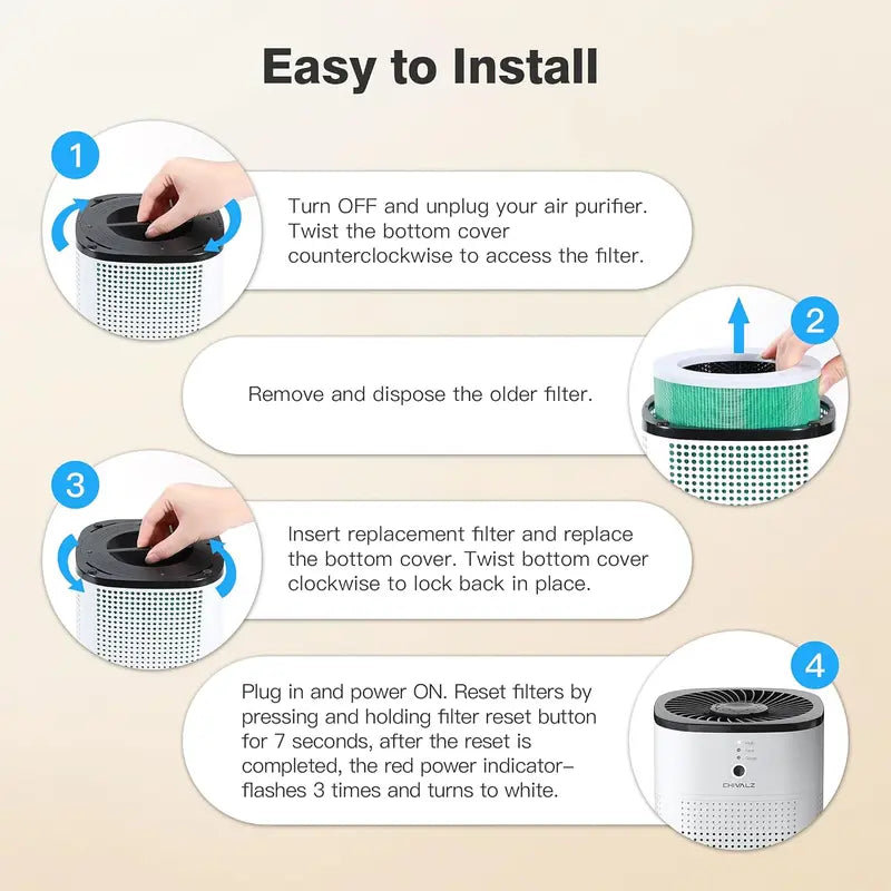 CHIVALZ 2-Pack Portable True HEPA Filter Air Purifiers - CARB, FCC Certified Home Air Cleaner with Aromatherapy, Timer, 24dB Quiet Sleep Mode, Pet/Smoke Unpleasant Smells Removal for Bedroom, Desk, Great Gift for Friends, Family