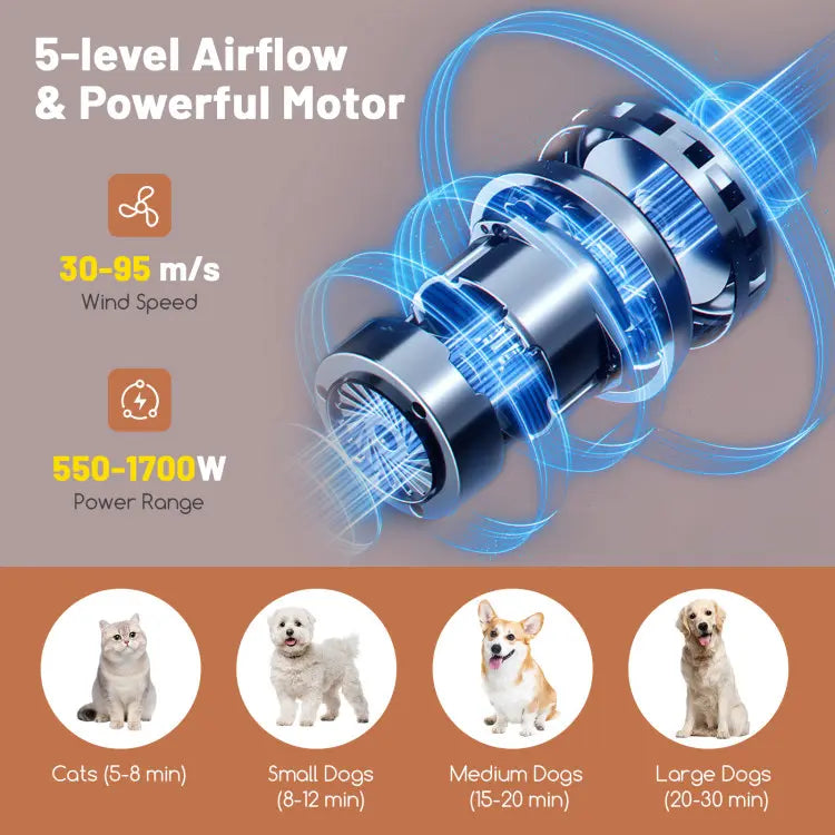 COSTWAY Dog Dryer, Dog Blow Dryer with Adjustable Speed, Airflow, and Temperature, Negative Ion Function, Overheat Protection, High Velocity Dog Hair Dryer for Pet Grooming with 4 Nozzles