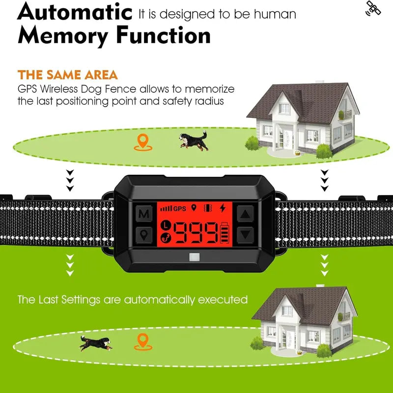 Automatic Wireless GPS Dog Fence Single Unit - Built for Yards, Farms, Beaches, IPX7 Waterproof, 33-999yd Range, No Wire/SIM/App Needed, Plastic Boundary Control, 0.24lb Rechargeable Titanium Vibration Safe Training Collar, 24-Hour Runtime for Long Outings