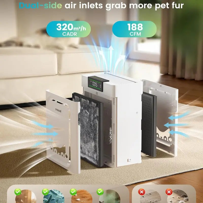 oneisall air purifiers for home pets, 3-in-1 Washable HEPA Filter, Dual-Sided Filter with 200g Activated Carbon, Pet-Friendly Design – Pet Lock, Allergen Relief & Odor Removal Dual-Side Air Intake Adsorbs Floating Hair