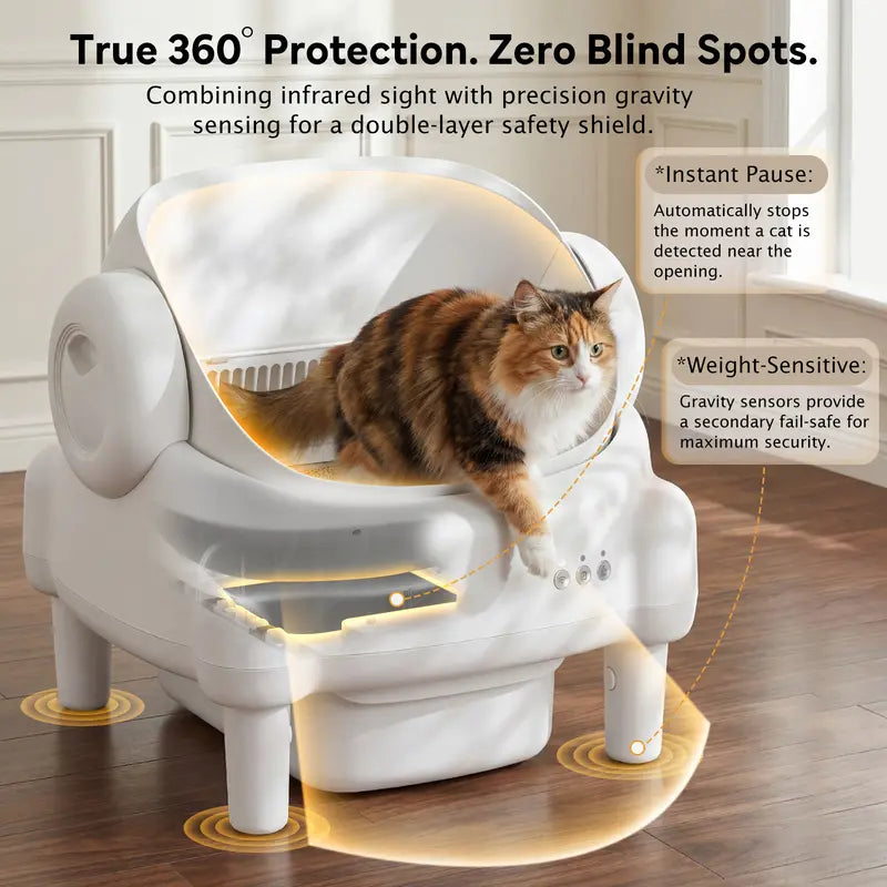 Premium Edition | TAYACICY Smart Self-Cleaning Litter Box for Multiple Cats | 10.5L Bin, Open-Top Design, Dual Safety Sensors, Cat Litterbox (Only Supports 2.4G WiFi),back to school